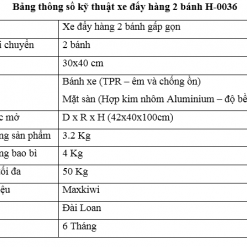 Bảng thông số H-0036