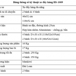 Bảng thông số HS-1009