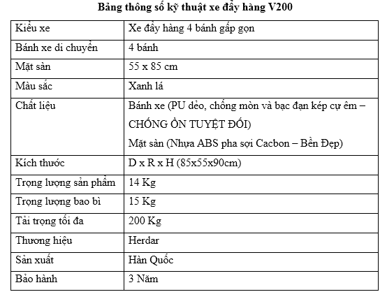 thong-so-V200 Bảng thông số kỹ thuật V200