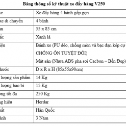 Bảng thông số V250