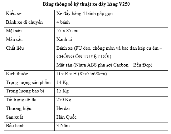 thong-so-V250 Bảng thông số V250